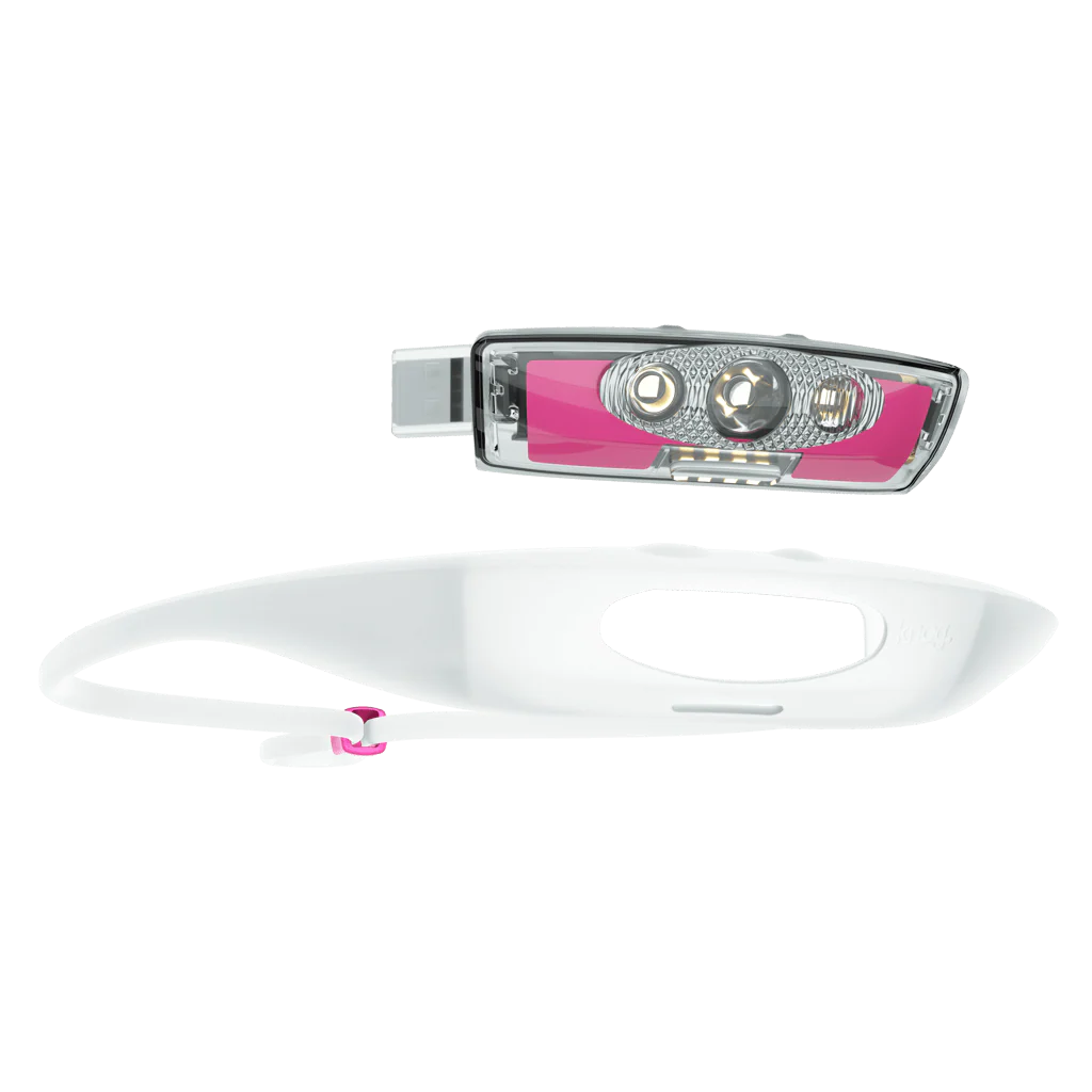 Bandicoot Run 250 Headlamp - Image 21